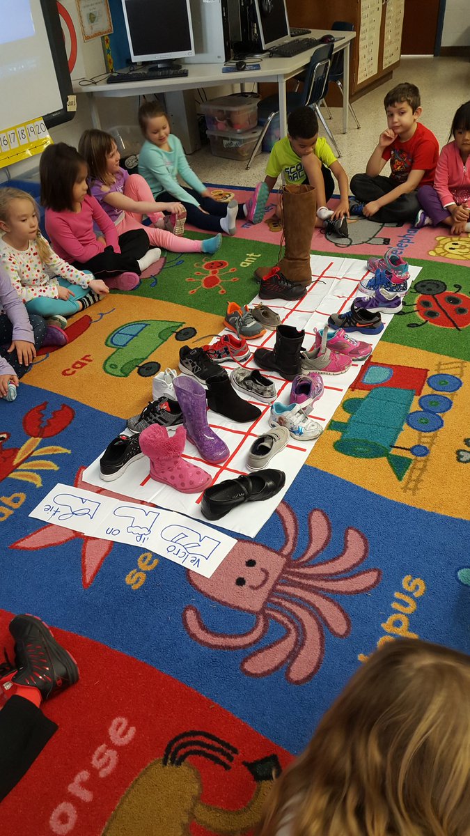 Kuhlvic's tweet photo. We are working on gathering data and making a variety of graphs. @CentervilleVB #centervillevb https://t.co/yTqW3sdTI9