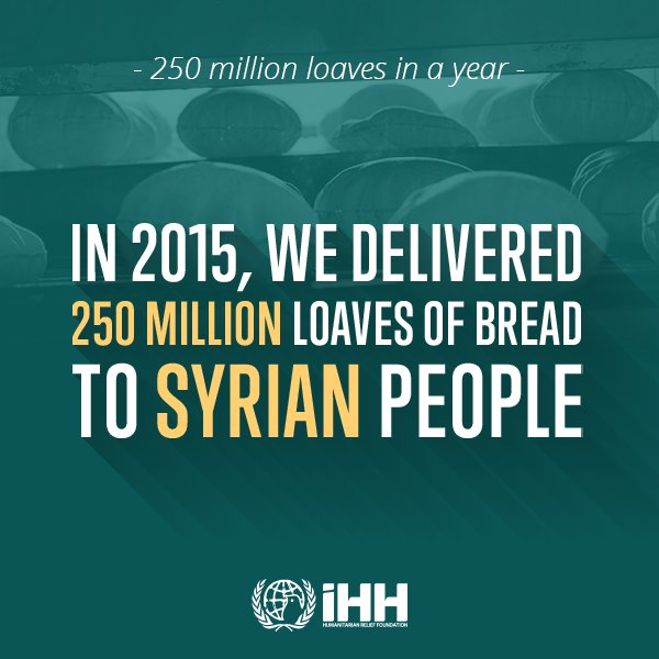 IHHen's tweet photo. In 2015, we delivered 250 million loaves of bread to Syrian people. #SupportSyrians https://t.co/NRFcc7yV2G