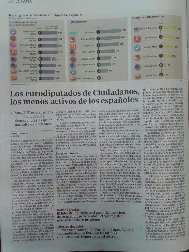 El ex-eurodiputado Girauta será el negociador de C's. Pueden tirarse años.