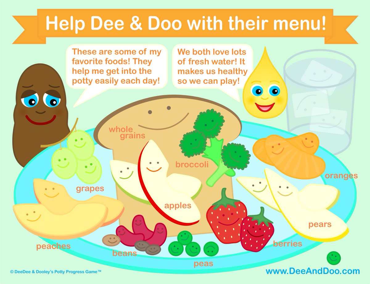 DeeAndDoo's tweet photo. Our free place mat is interactive! Potty trainers create meals that make poopin' easy! :) https://t.co/LLIg5Gx5PM https://t.co/wabchUHPE4