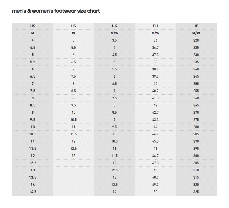 Yeezy Adidas Size Chart
