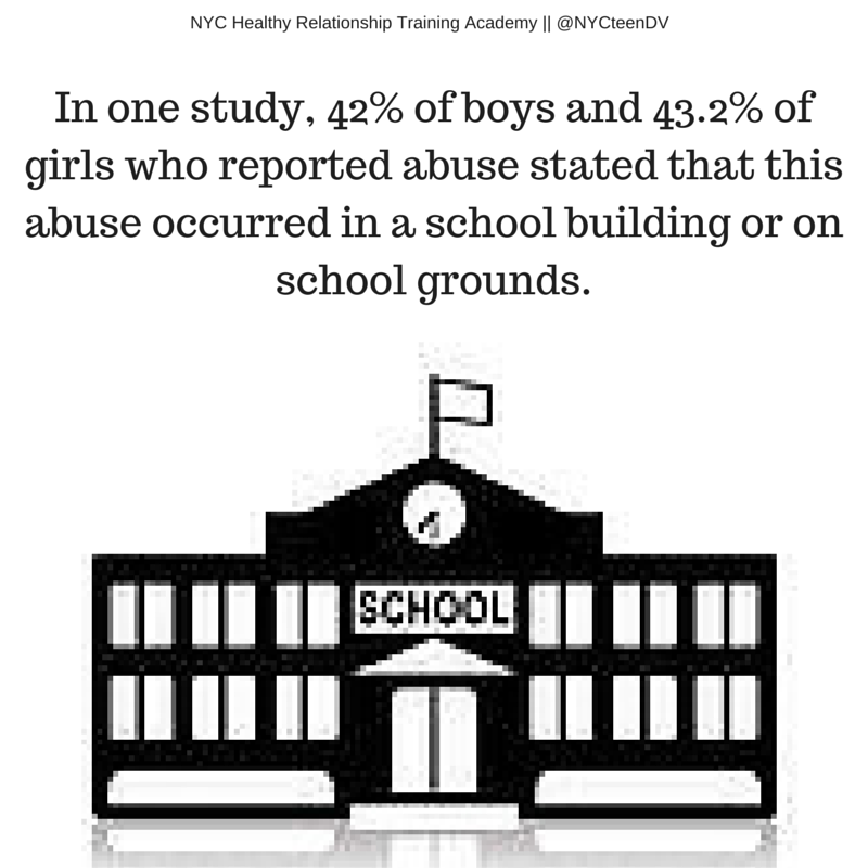 nycendgbv tweet picture