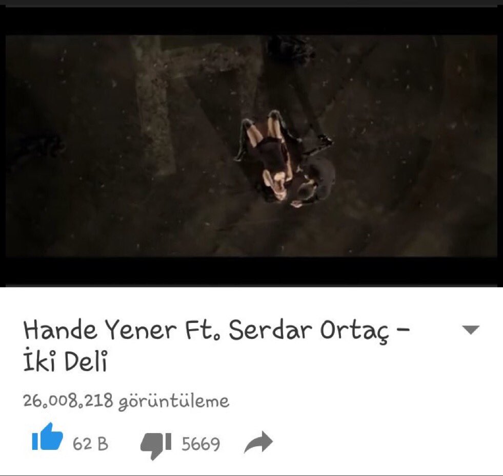 popworldd's tweet photo. İki Deli 26.000.000 görüntülenmeye ulaştıı! 👑🔥🔝🔝🔝💿
@handeyener @Serdarortacs @mertekren 👏🏻❤️ https://t.co/TIrZxB7yxx