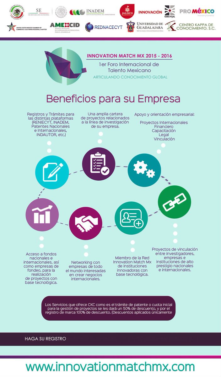 ElijoLocal's tweet photo. 1er. Foro Internacional de #TalentoMexicano Innovation Match Mx los días 6,7 y 8 de abril 2016 en Guadalajara Jal. https://t.co/l0npH9eMVF