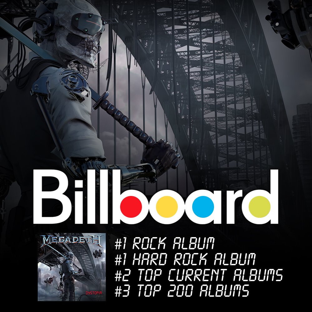 Thank you all. #Dystopia 
megadeth.lnk.to/Dystopia