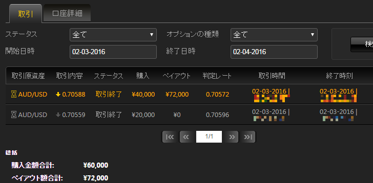shoon_binary's tweet image. 2/3の結果
2戦1勝1敗（勝率50%）
12,000円の利益

久しぶりの負けスタートだったので、つい封印してたマーチンを使ってしまいました。これだけは本当に止めないと絶対いつか痛い目にあう...
#バイナリーオプション