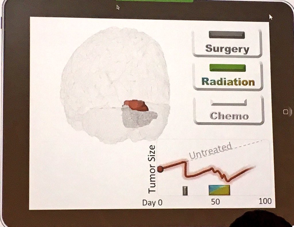 ara_anderson's tweet photo. So where is it all going @gliomath ? A patient specific treatment app! #PSON2016 https://t.co/T2eZdqMboS
