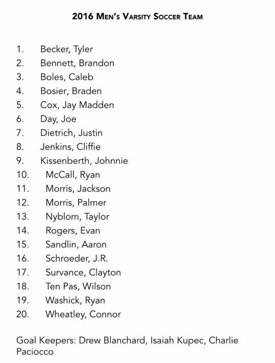 SCS Varsity Soccer (SCS_Soccer) / Twitter