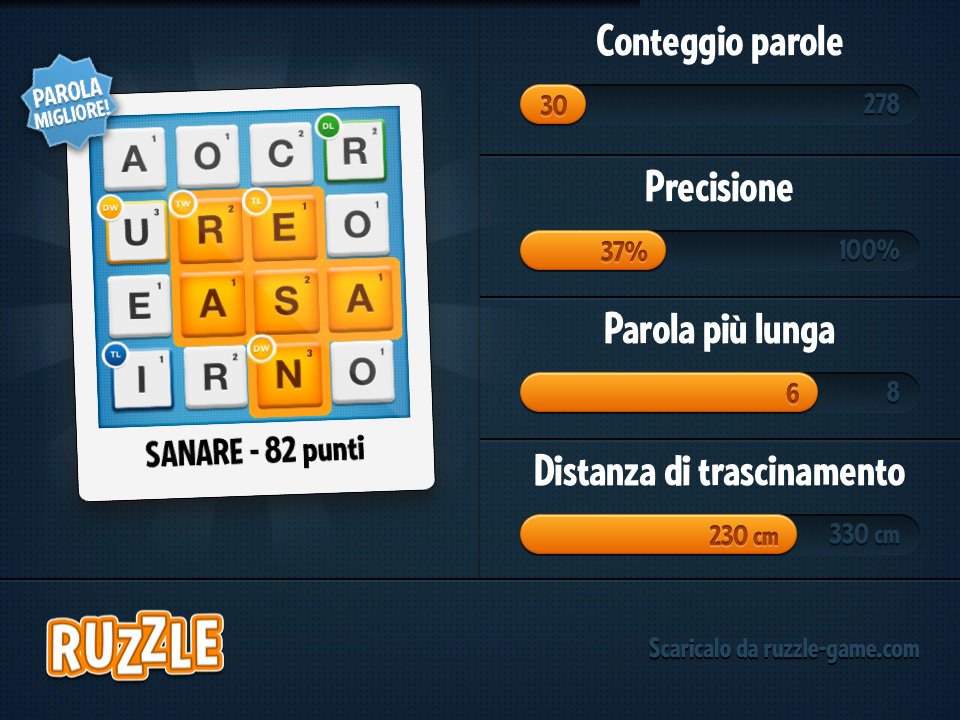 Chiara Ceretti (@chiaraceretti) on Twitter photo 