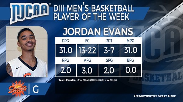 jordan evans basketball