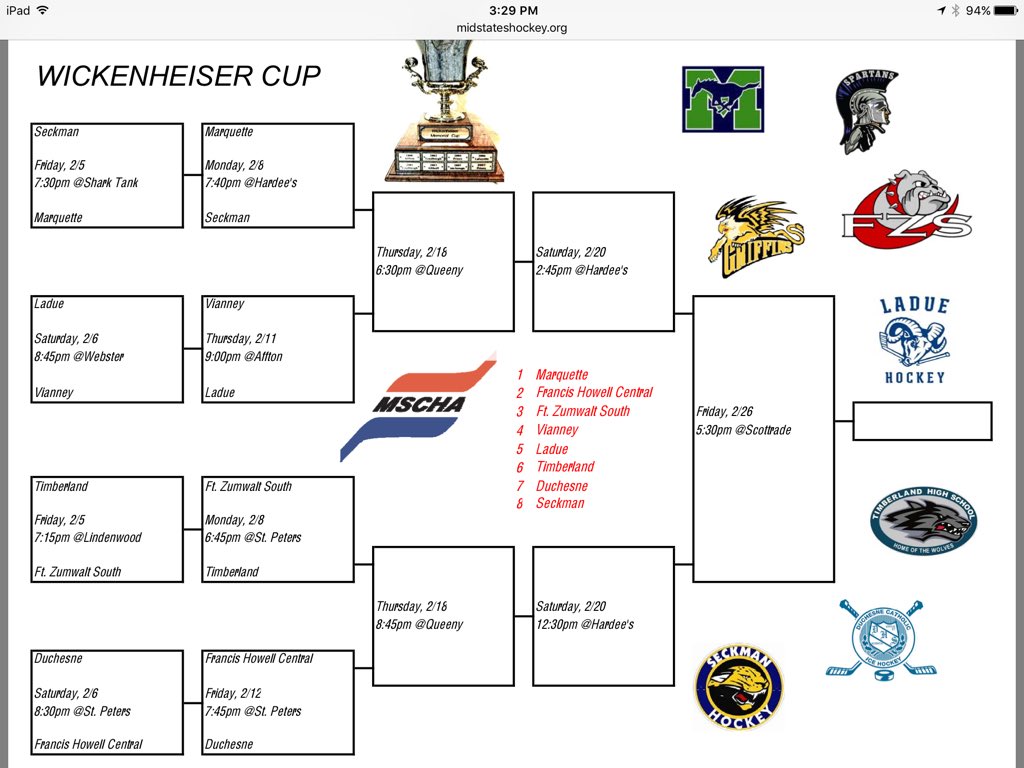 Mid-States Hockey on Twitter: "The Wick! https://t.co/Cpr6OuSRIN"