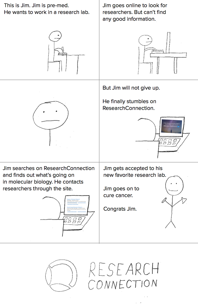 ResearchConn's tweet image. If Jim can do it so can you.