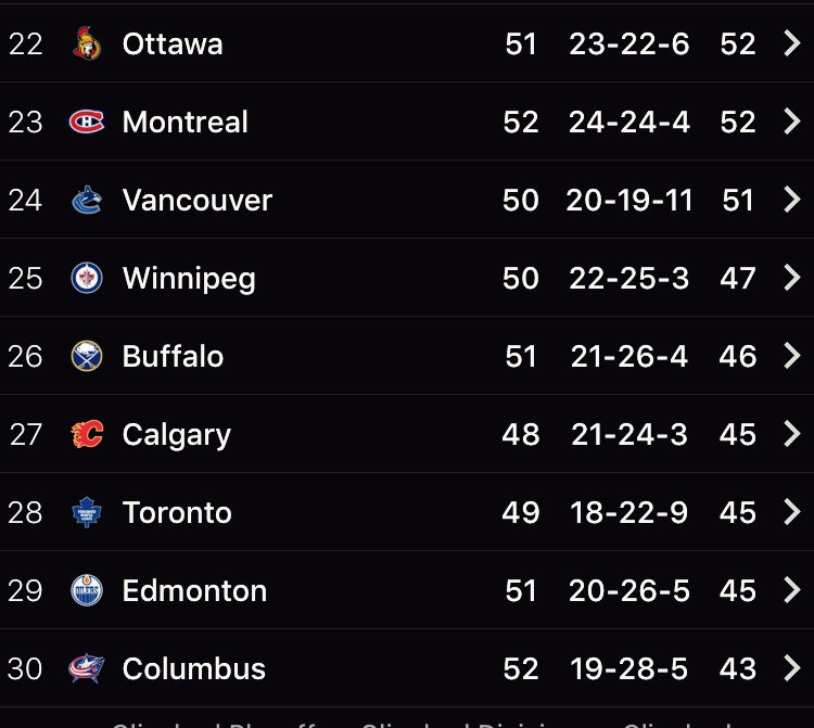 MichaelHFan's tweet image. I think @A_Matthews34 can get his Canada working permit ready for next year. #AustonMatthews #DraftWatch