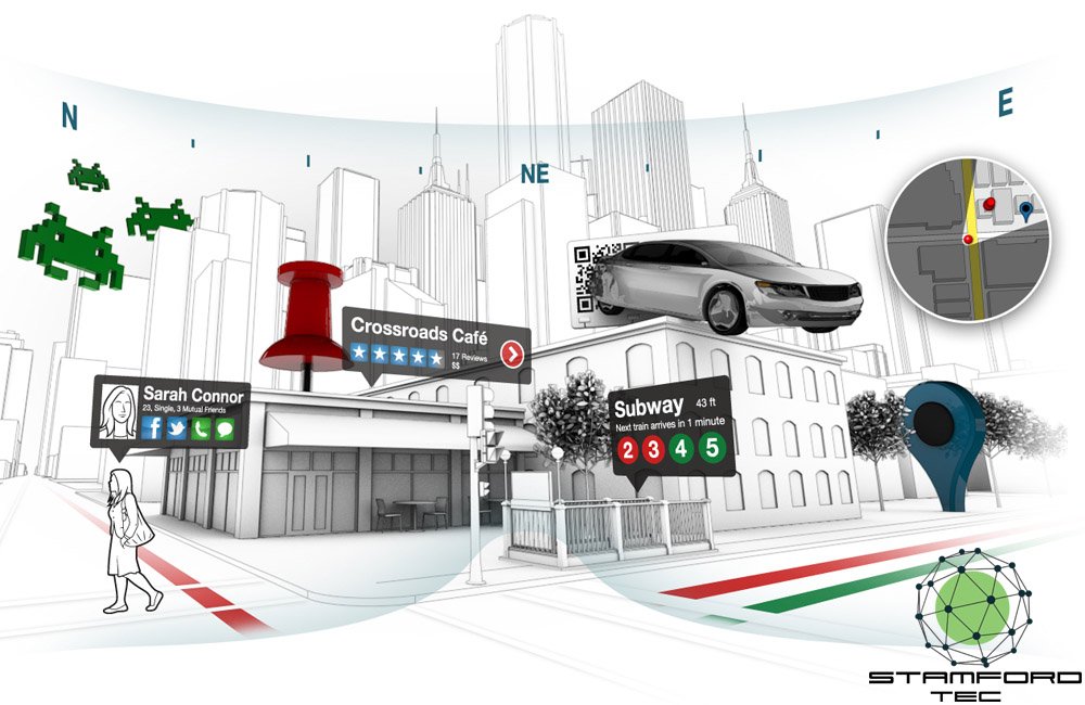 stamfordtec2's tweet image. AR services use several device sensors to identify the users&apos; environs. 
#devicesensors #computerversion
