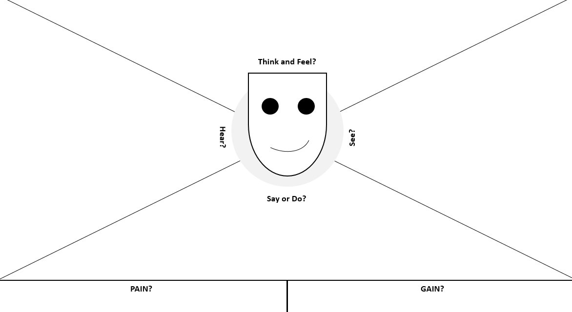 VenessaSmart's tweet photo. Trying to identify your Target Market? We discuss this over on the blog.
https://t.co/5G0sLSbchi  #targetmarket https://t.co/RutMV0Z8Qr