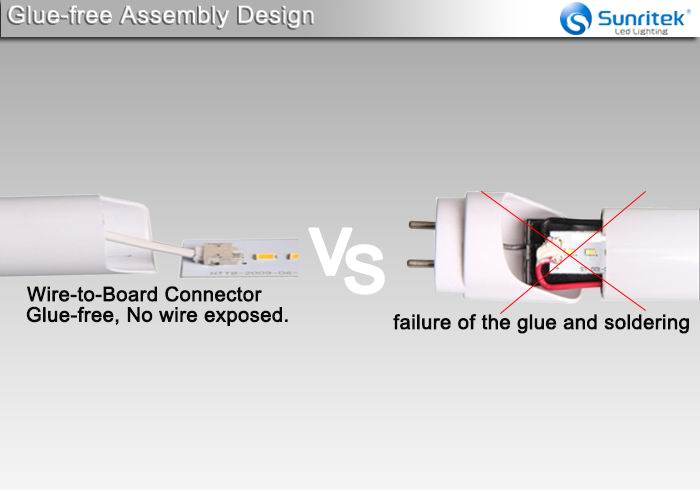 Sunritek_LED's tweet image. Happy Lunar New Year!