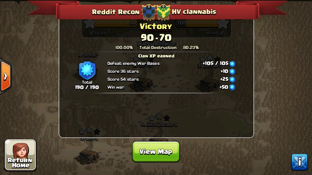 Reddit Recon tweet media