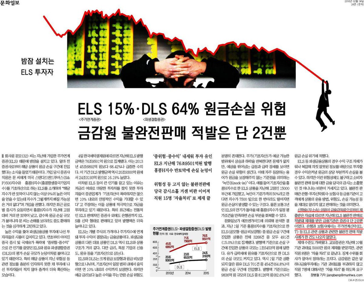 오늘 내일신문 종합1면 톱에 이어 문화일보 경제면에도 제 자료가 지면보도 됐네요. 하루에 석간지 모두에 제 기사가 실렸습니다.2월 임시회에서 금융당국에 이에 대한 문제점과 대책마련을 지적할 예정입니다.