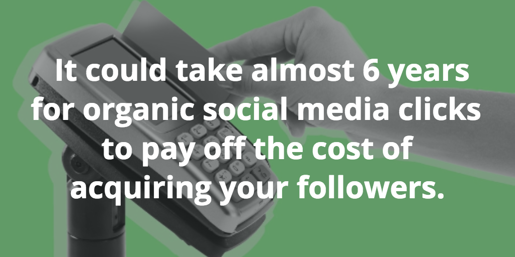 Why paying for #socialmedia engagement works: contnt.ly/1PSXDW7