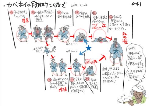 稀少本　愛と炎と夢　-千代倉桜舟作品集- ShareEX2 アニメ ハッシュ晒し専用スレ 923