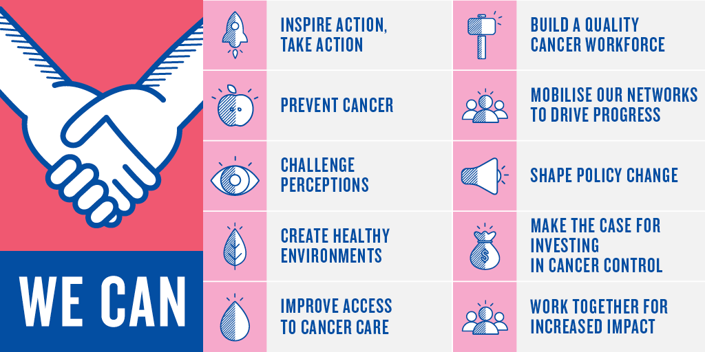NHSEngland's tweet image. Today is #WorldCancerDay! Please RT #WeCanICan action to help prevent &amp;amp; fight #cancer bit.ly/WCD2016