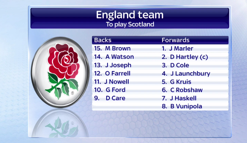 Sky Sports News tweet media