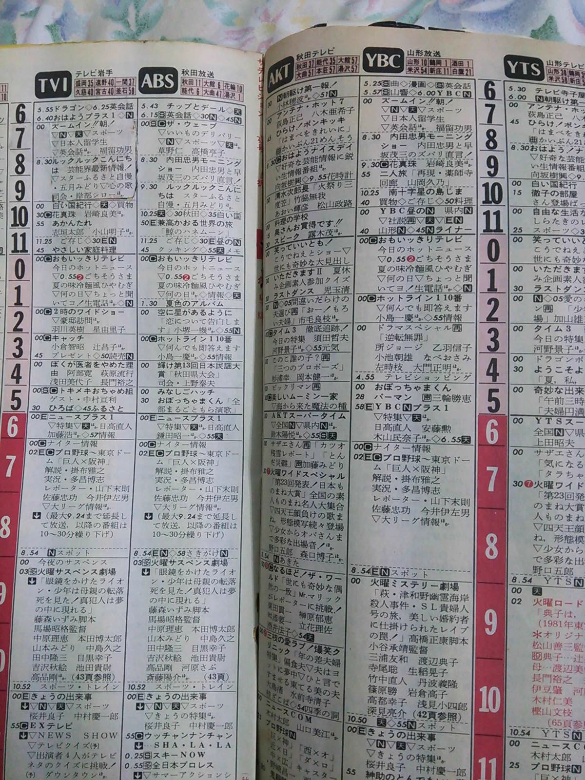 公の場での発言・インタビュー報道記録