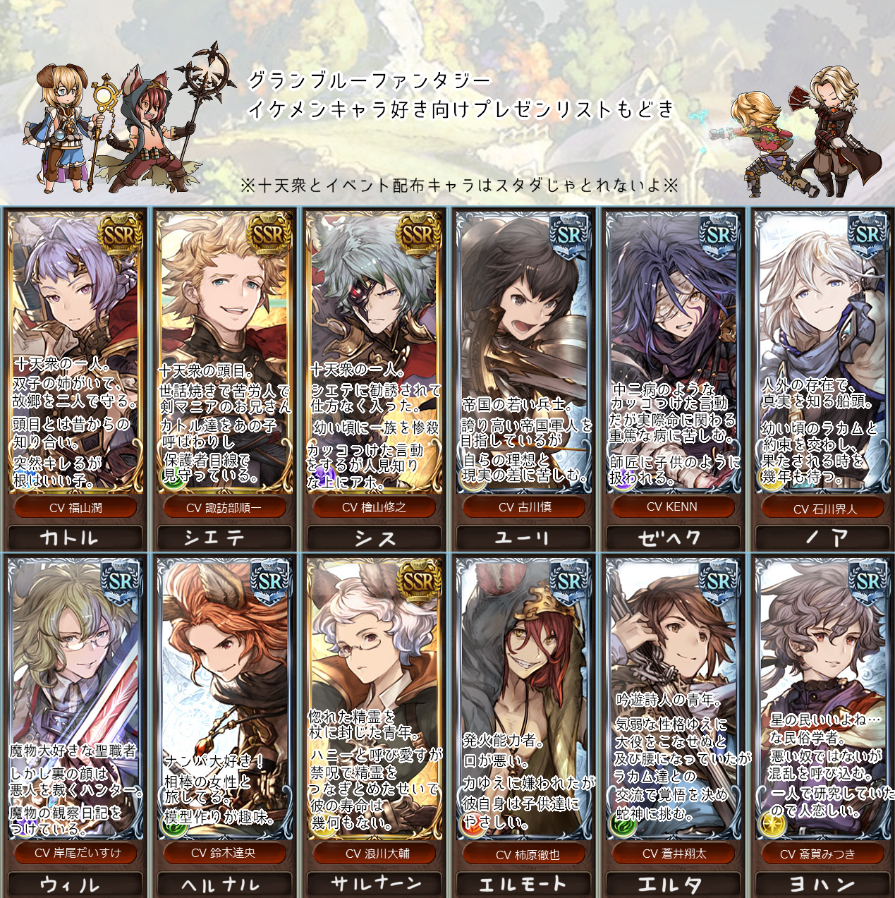 Mkbt グラブルの仲間にできるイケメンキャラをまとめたよ グラブルって最近有名だけどよくわからない どうせ美少女キャラばっかのゲームでしょ って思ってる人は是非みてほしい 私のオススメは金髪碧眼たれ目のメスおにーさんだ Mkbt グラブルの仲間にできるイケメンキャラをまとめたよ グラブルって最近有名だけどよくわからない どうせ美少女キャラばっかのゲームでしょ って思ってる人は是非みてほしい 私のオススメは金髪碧眼たれ目のメスおにーさんだ