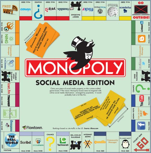 ThePeoplesHubHQ's tweet photo. Gillian's Social Media Journey - https://t.co/iuEABPg8UY #votw #socialmedia #education @SocialGillian https://t.co/AaGC4mGU7l