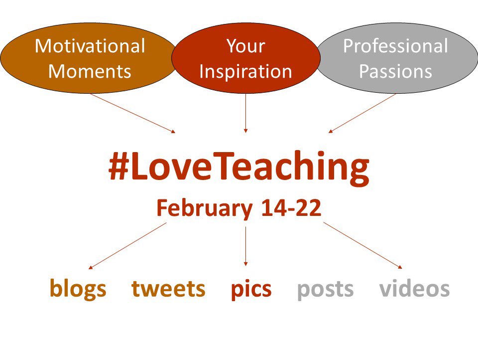 It's almost #LoveTeaching Week! How are you celebrating? <a href="/RACzyz/">Rich Czyz</a> <a href="/TriSciCurious/">Jessica Anderson, Ph.D. 👩🏼‍🎓 (she/her)</a> <a href="/rjoseph852/">rjoseph852</a> j.mp/loveteaching