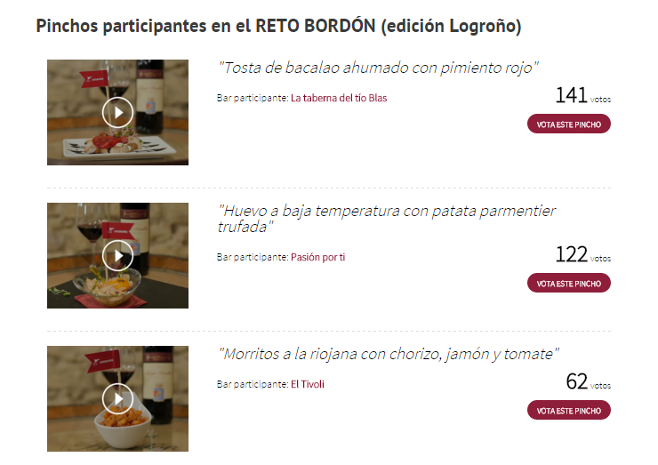 RutaBordon's tweet photo. y así vamos con #retobordon a 4 días de empezar, #latabernadeltioblas, #pasionportilogroño,#eltivoli,van en cabeza https://t.co/FeHMJ1ErIX