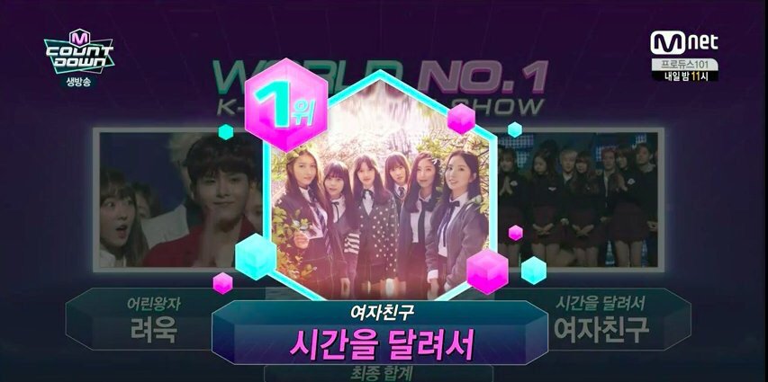 _khrkms's tweet photo. #GFRIEND3rdWin
#Rough3rdWin
よちんすごいよぉ〜おめでと〜😂💗 https://t.co/tjcOON9wdk