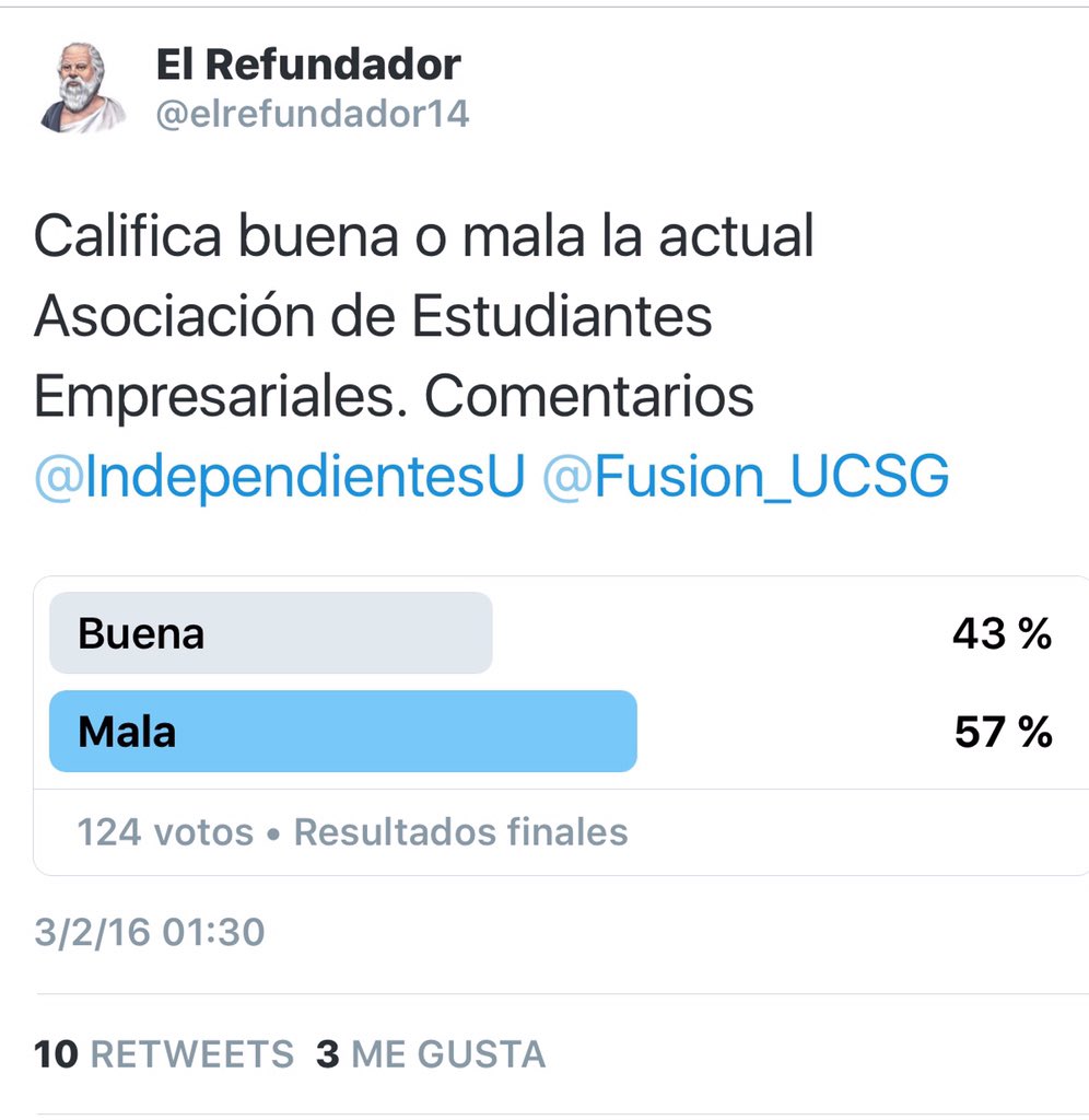 elrefundador14's tweet photo. Hacemos públicos los resultados d la encuesta sobre la Aso de Empresariales. Para los votantes ha sido una Mala Aso https://t.co/E1xqhuQa9t