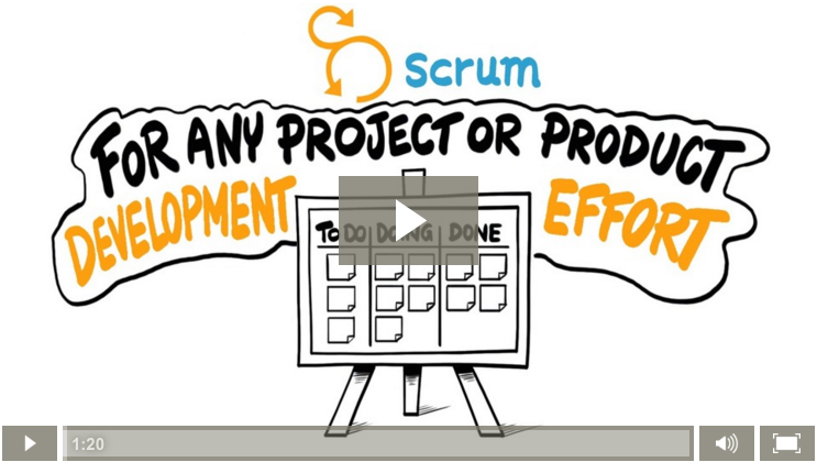 ScrumAlliance's tweet photo. Faced with a complex project? Use #Scrum to improve teamwork, communications, and speed: https://t.co/nVDzjkKeik https://t.co/IReohYVdJh
