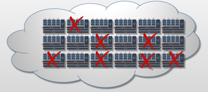 loggly's tweet photo. Elasticity means launching & killing compute instances as needed – beware, you could lose your log data! #LiveTail https://t.co/YZhTm6igGZ