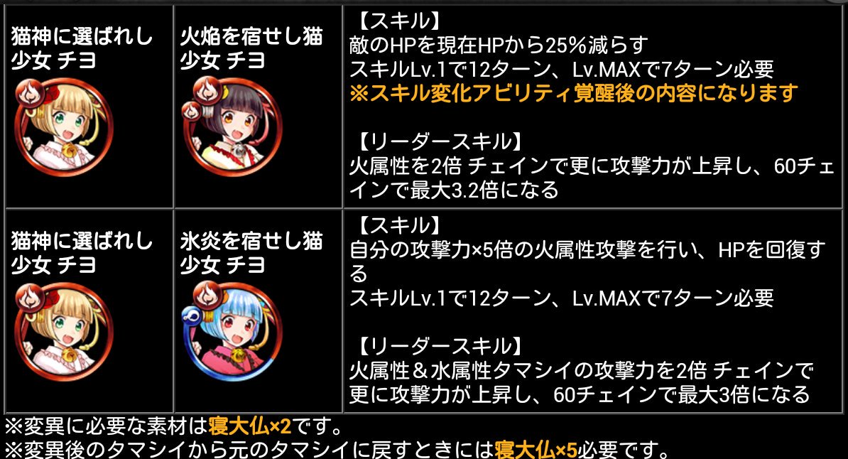 リサーチャー非公式 消滅都市 新たに変異可能になったタマシイはチヨちゃんよ 気のせいかしら 火属性の変異可能タマシイが多いみたいに感じるわね スキル変化と合わせて 自分の使いやすいようにカスタマイズしてね 消滅都市 消滅都市リサーチャー