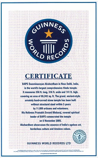 The Akshardham Temple has made it 2 D Guinness Book of World Records 4 being D world's largest Hindu temple complex
