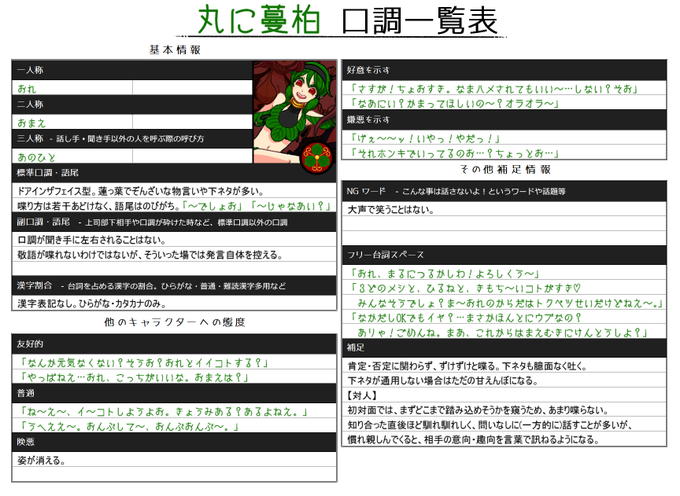 口調のtwitterイラスト検索結果 古い順