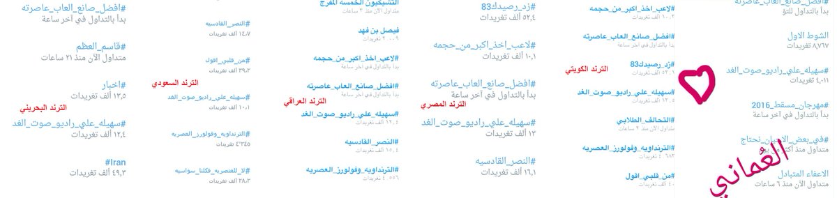 Fans__Souhila's tweet photo. هاشتاج #سهيله_على_راديو_صوت_الغد جزائري سعودي مصري كويتي عماني بحريني عراقي
#SouhilaBenlachhab https://t.co/3mWUvNIvB7
