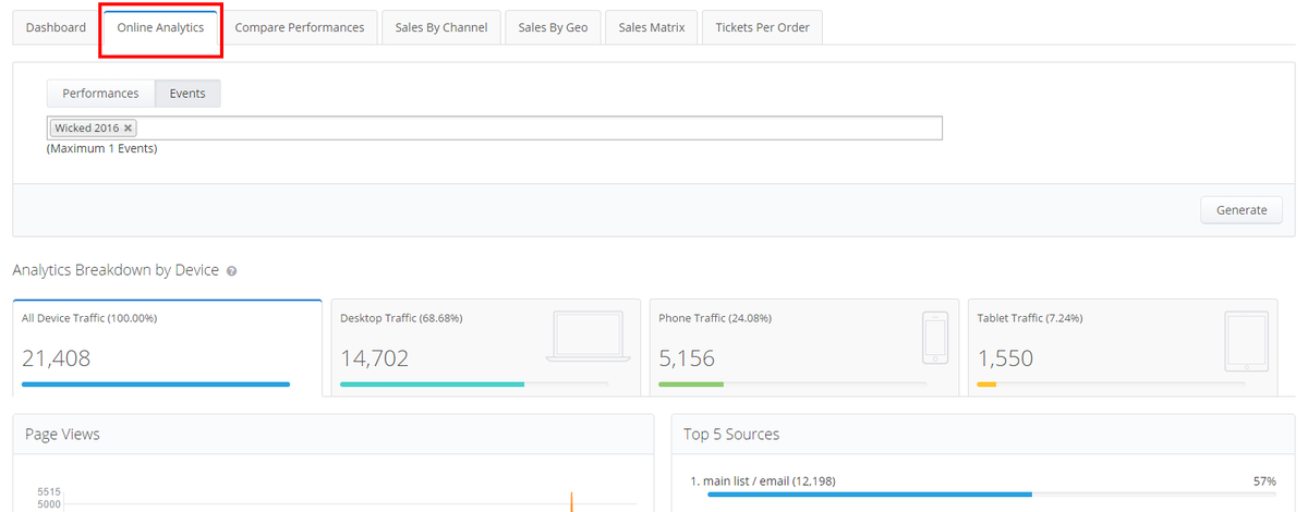 rhpartners's tweet photo. The latest @rhpartners #ProTips blog: The Anatomy of @EtixWorld Online Analytics --> https://t.co/wtB8yANgdF https://t.co/dJqmPs5BGK