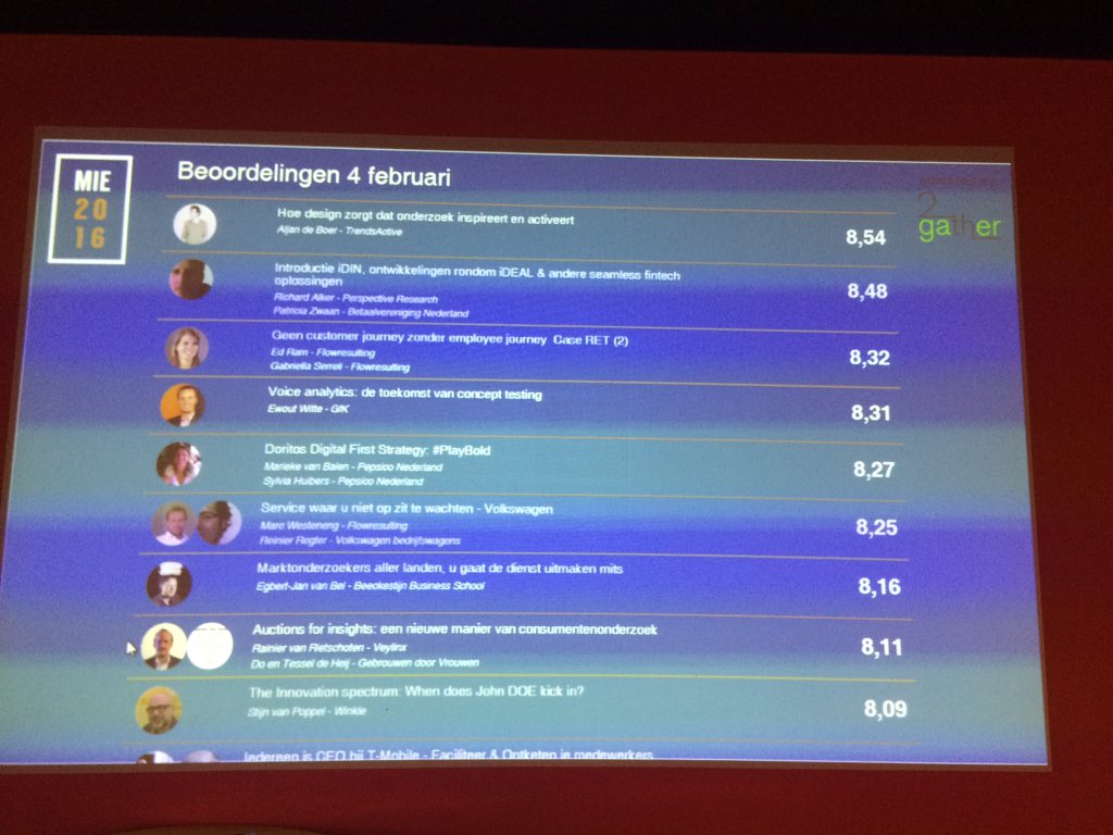 MIE - Nederlands grootste Data & Insights Event tweet media