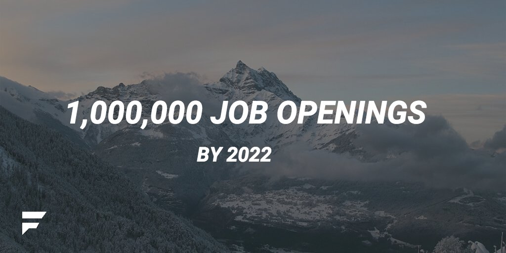 Square_Pit's tweet photo. Find your job opening at Future2016 https://t.co/hG1SYq49NV #codenotmagic #wearet13 @futurehack2016 https://t.co/algwEeNa1g