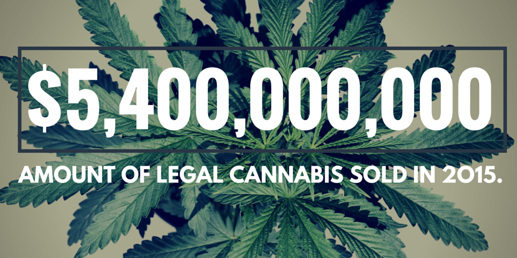 That's $5.4 billion for those counting. RT if your state could use some of this revenue 🤑