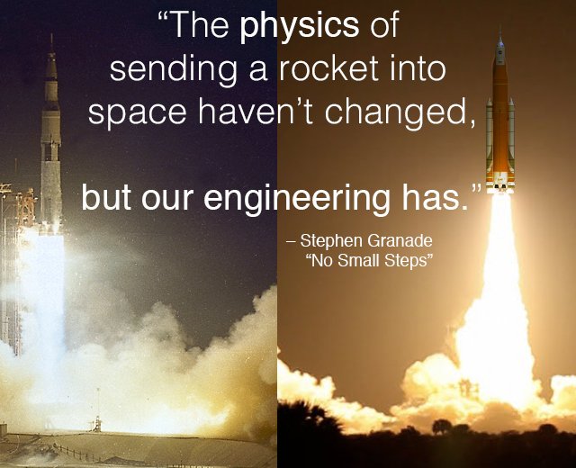NASA_SLS's tweet photo. #SLS will accomplish something that hasn't been done before -- sending humans to #Mars: https://t.co/B1f1o2r3F5 https://t.co/m6ACOROmua