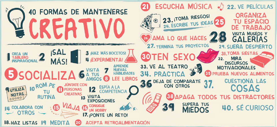 cotrespuntocero's tweet photo. Formas de mantenerse creativo. #becreative https://t.co/Oucy1wuwJb