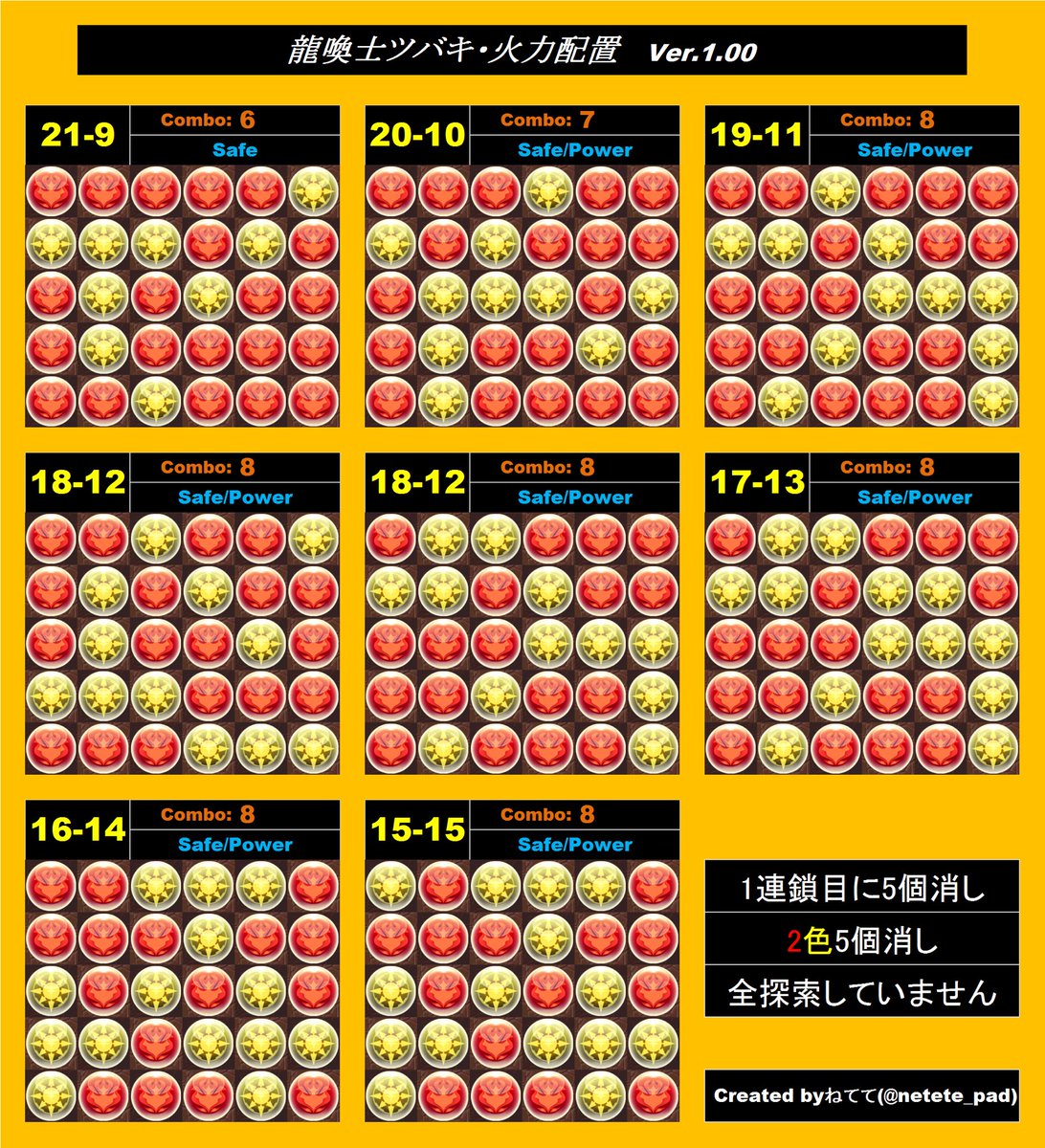 ねてて Kikyoupazudora なるほど よかったっす とりあえず21 9以外は7 コンボありますし でもコンボ重視なので 2体攻撃になるとまた別になりそう