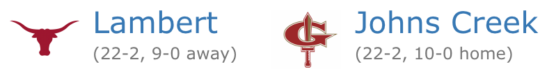 HoopSeenGA's tweet photo. Top two teams in 6-6A.

Easily the best game of the day in GA when it comes to head-to-head records. You going? https://t.co/XqaLrSFCAb