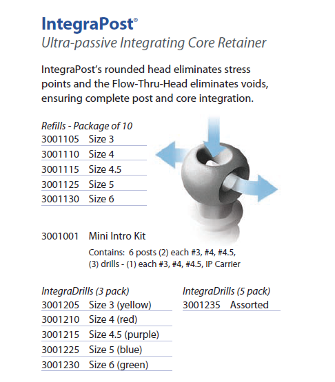 PremierDentalUS's tweet image. What is a Flow-Thru Head?

#PDPCo #Dentistry #PostandCore #DentalAssisting