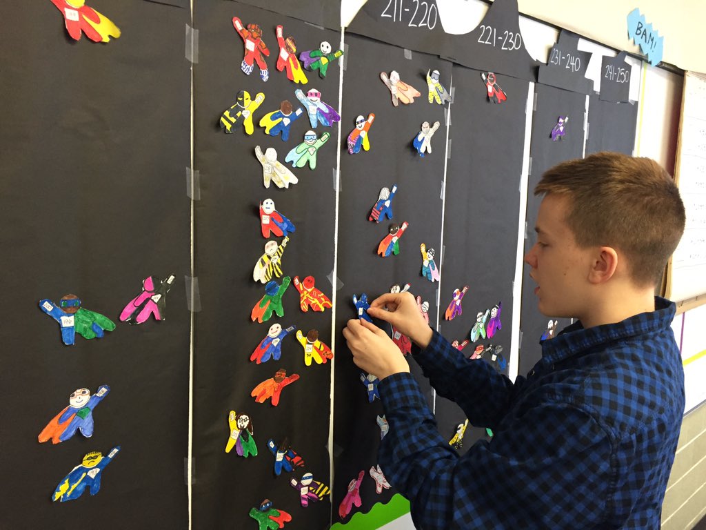 skellerCIMS's tweet photo. #KnowledgeIsPower #studentdatawall #ciarocks #kellersclassroom https://t.co/eNcwkD9MCh