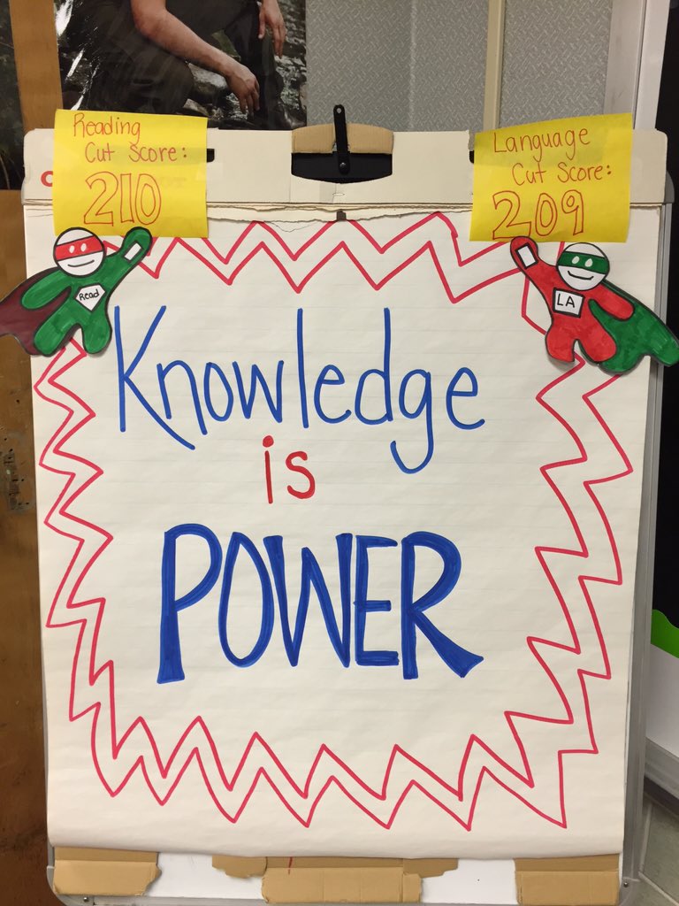 skellerCIMS's tweet photo. #KnowledgeIsPower #studentdatawall #ciarocks #kellersclassroom https://t.co/eNcwkD9MCh